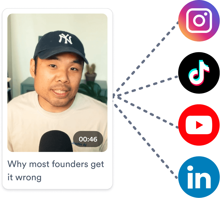 Scheduling videos across platforms from one calendar